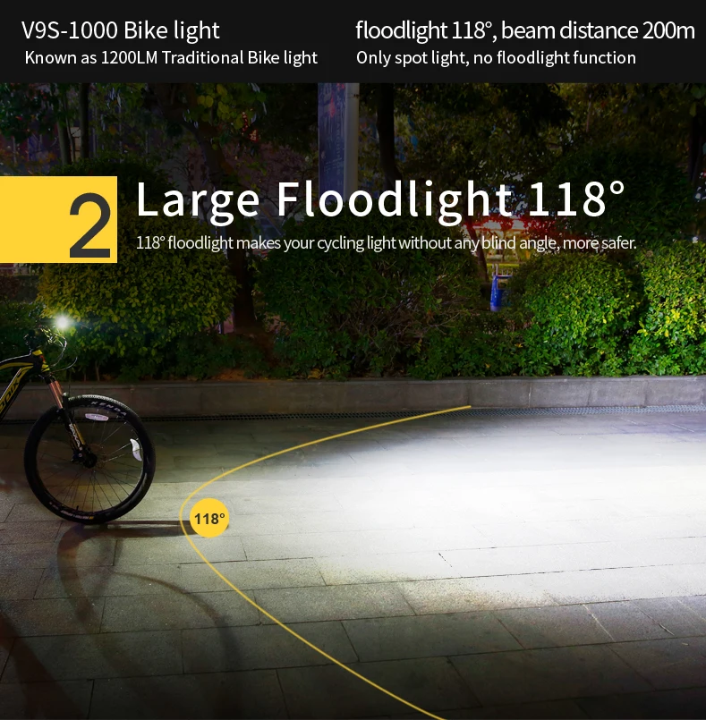 GACIRON велосипедный головной светильник водонепроницаемый 1000 люменов MTB велосипедный вспышка светильник передний светодиодный фонарь светильник внешний аккумулятор Аксессуары для велосипеда