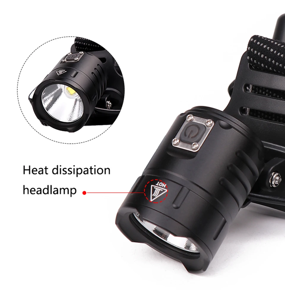 XHP70.2 32W powerful Led headlamp Headlight 18650 battery upgrade xhp50 xhp70 head flashlight torch lamp Lantern