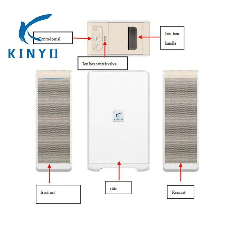 Домашний очиститель воздуха KINYO purificador ar без hepa электростатический очиститель пыли с фабрики vs mijia очиститель воздуха
