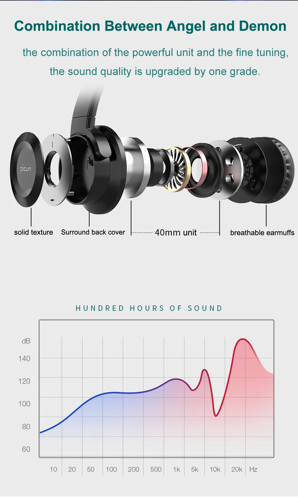 Беспроводные bluetooth наушники гарнитура со светодиодной вставкой Touchs управление складные регулируемые наушники с микрофоном/tf-картой для мобильного телефона