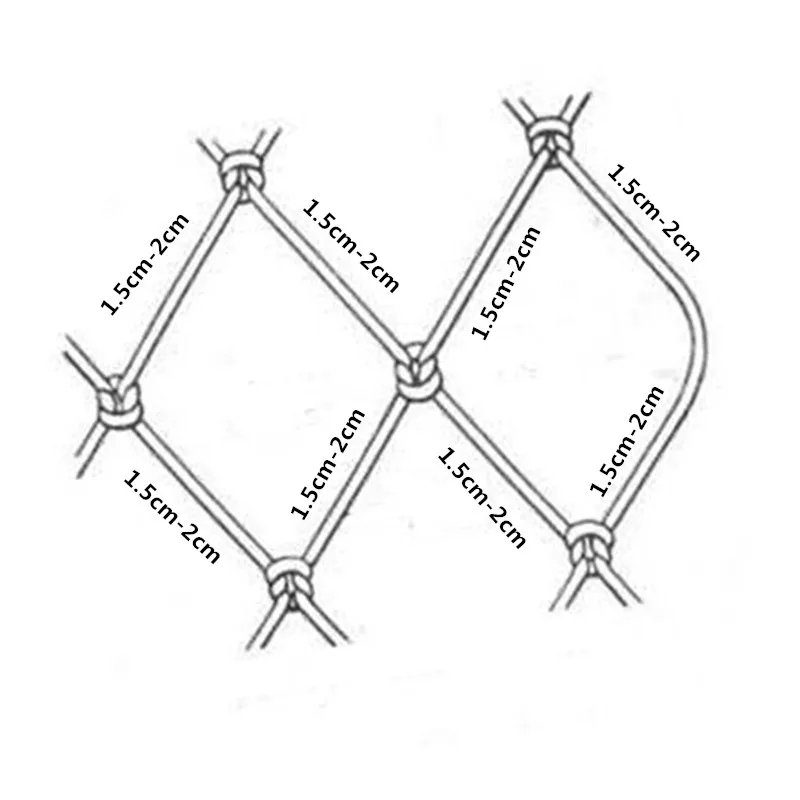 1.5cm-2cm