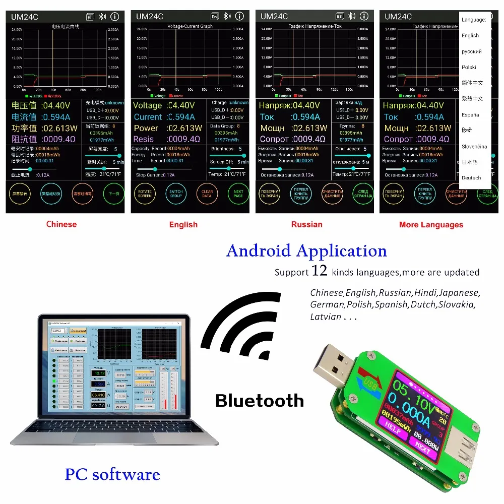 RD UM24 UM24C APP USB 2,0 ЖК-дисплей Вольтметр Амперметр батарея зарядное напряжение измеритель тока мультиметр кабель измерительный тестер