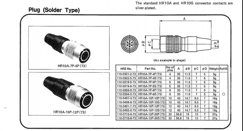 HIROSE разъем 6pin разъем PN; HR10A-7P-6P(73)/HR10A-7R-6S(73), Автомобильный Электрический провод разъемы, разъем питания