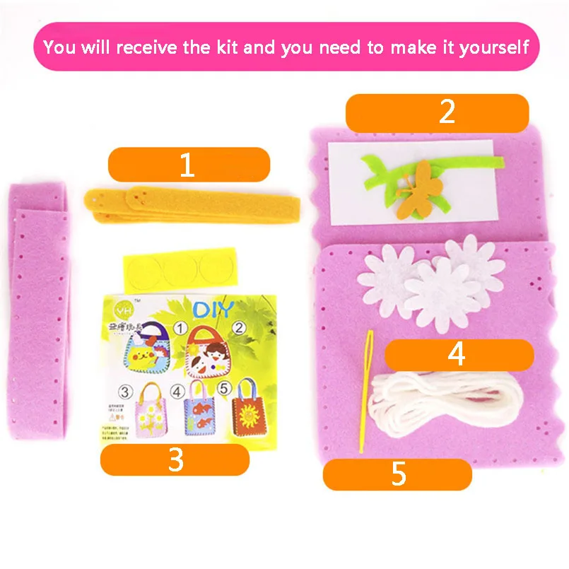 Рисунок 3 - детские сумки из нетканого мат