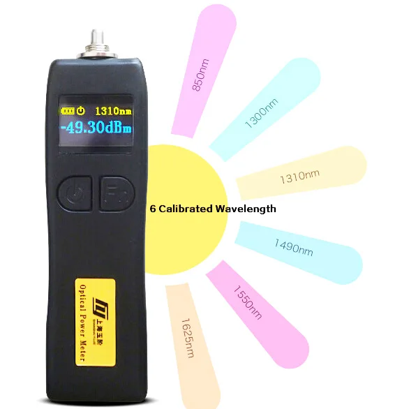 optica fibra power meter 5