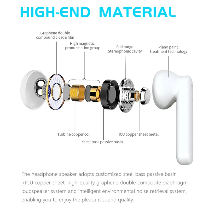 Беспроводные Bluetooth наушники YUNAO X26 с зарядной коробкой поддержкой Siri mic