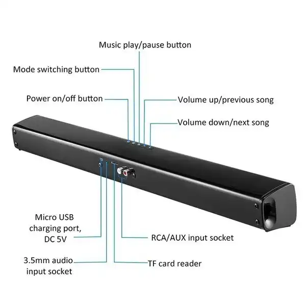 soundbar with speaker outputs