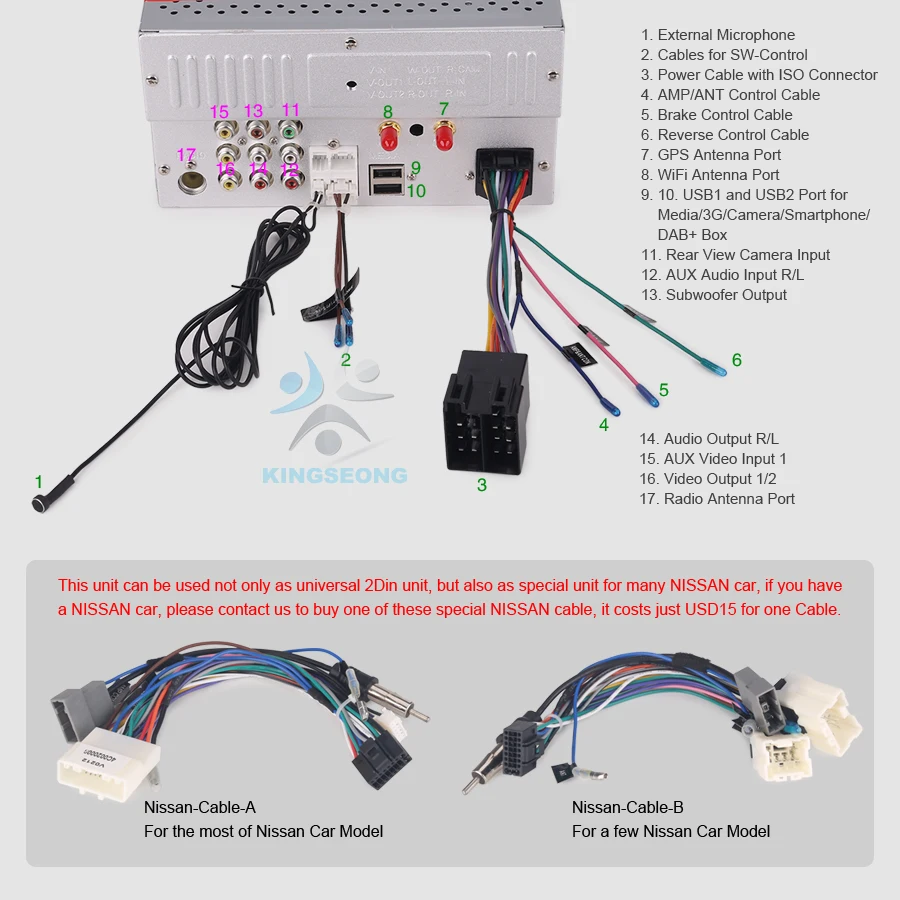 Perfect 2Din Android 8.0 GPS Car Stereo FOR Nissan CD MP3 Player Universal 3G Navi DAB+DVB-T 24