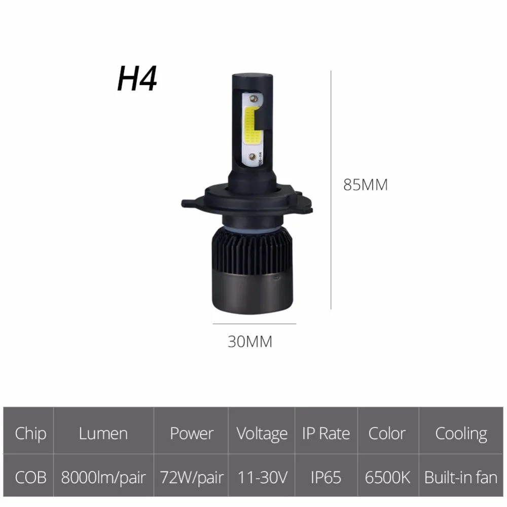 Светодиодный автомобиля 12 V H1 H4 H7 H11 9005 9006 6500 K белый COB 8000Lm авто лампы для KIA RIO/CEED/Sportage/Soul/Sorento/Optima/Amanti