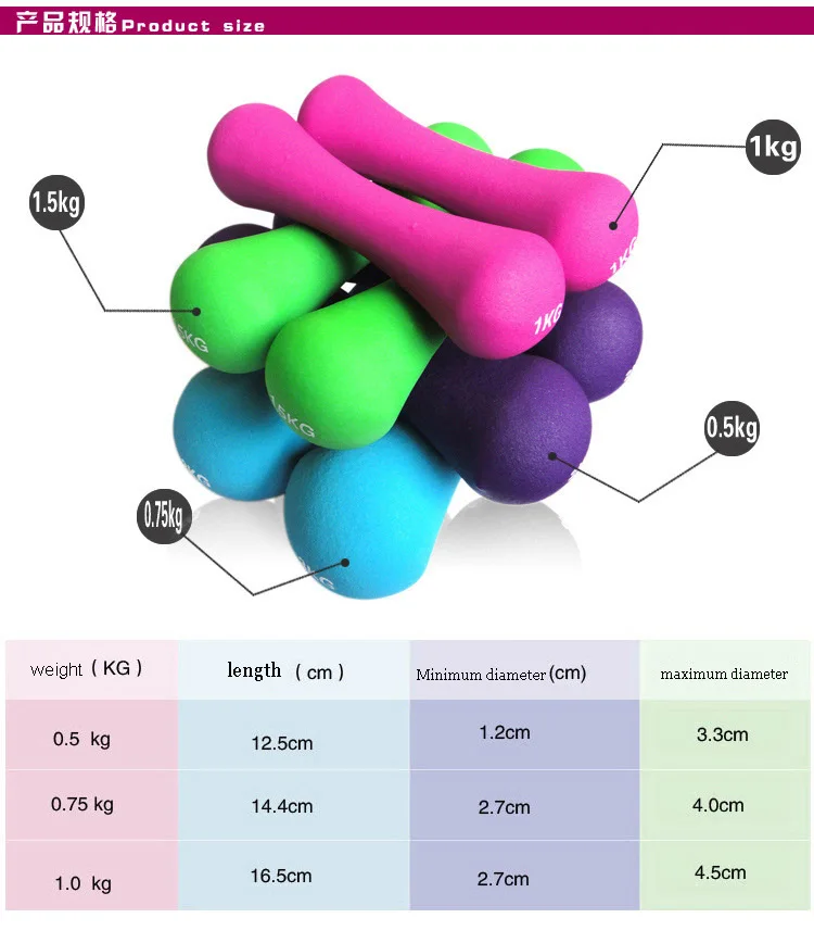 Женские Пластиковые гантели пластиковые резиновые руки тонкие кости дома фитнес оборудования гантели 0,5-1 кг