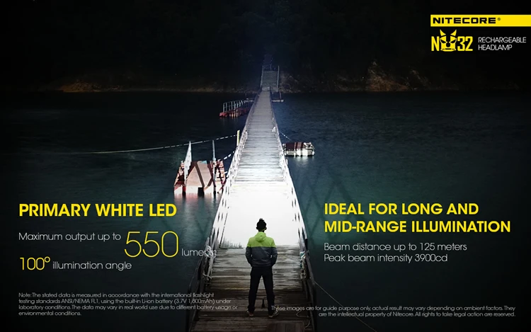 New Arrival Nitecore NU32 CREE XP-G3 S3 LED 550 Lumens High Performance Rechargeable Headlamp Built-in Li-ion Battery