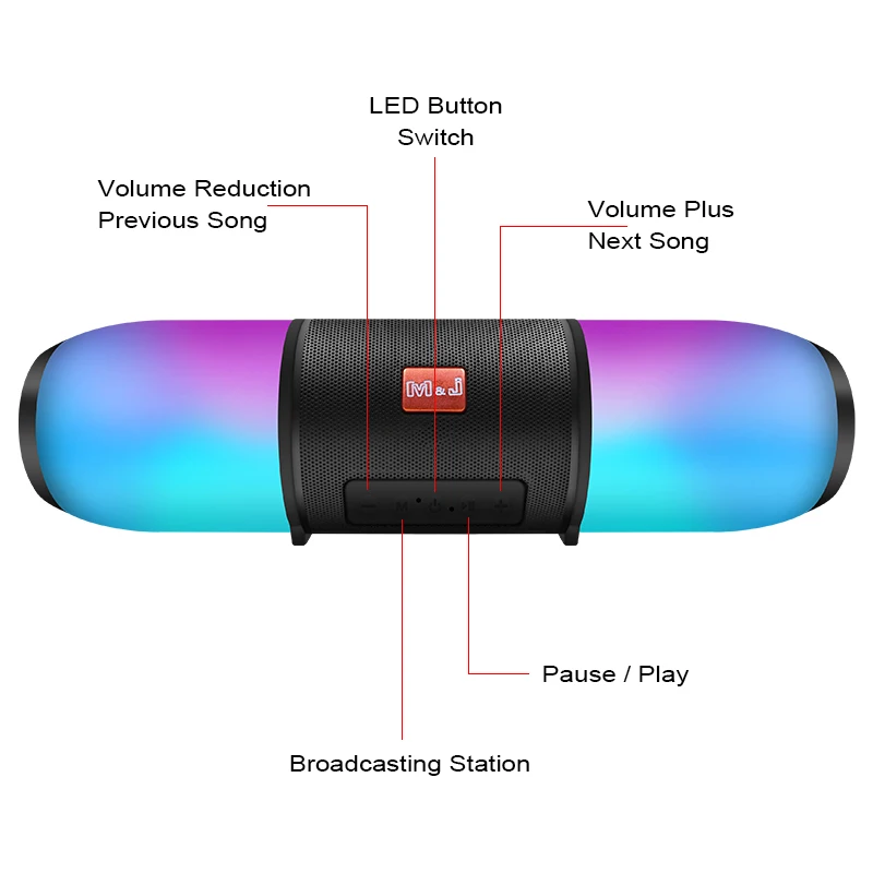 M& J красочный портативный светодиодный Bluetooth динамик s беспроводной небольшой музыкальный аудио TF USB FM светильник стерео звук динамик для телефона с микрофоном