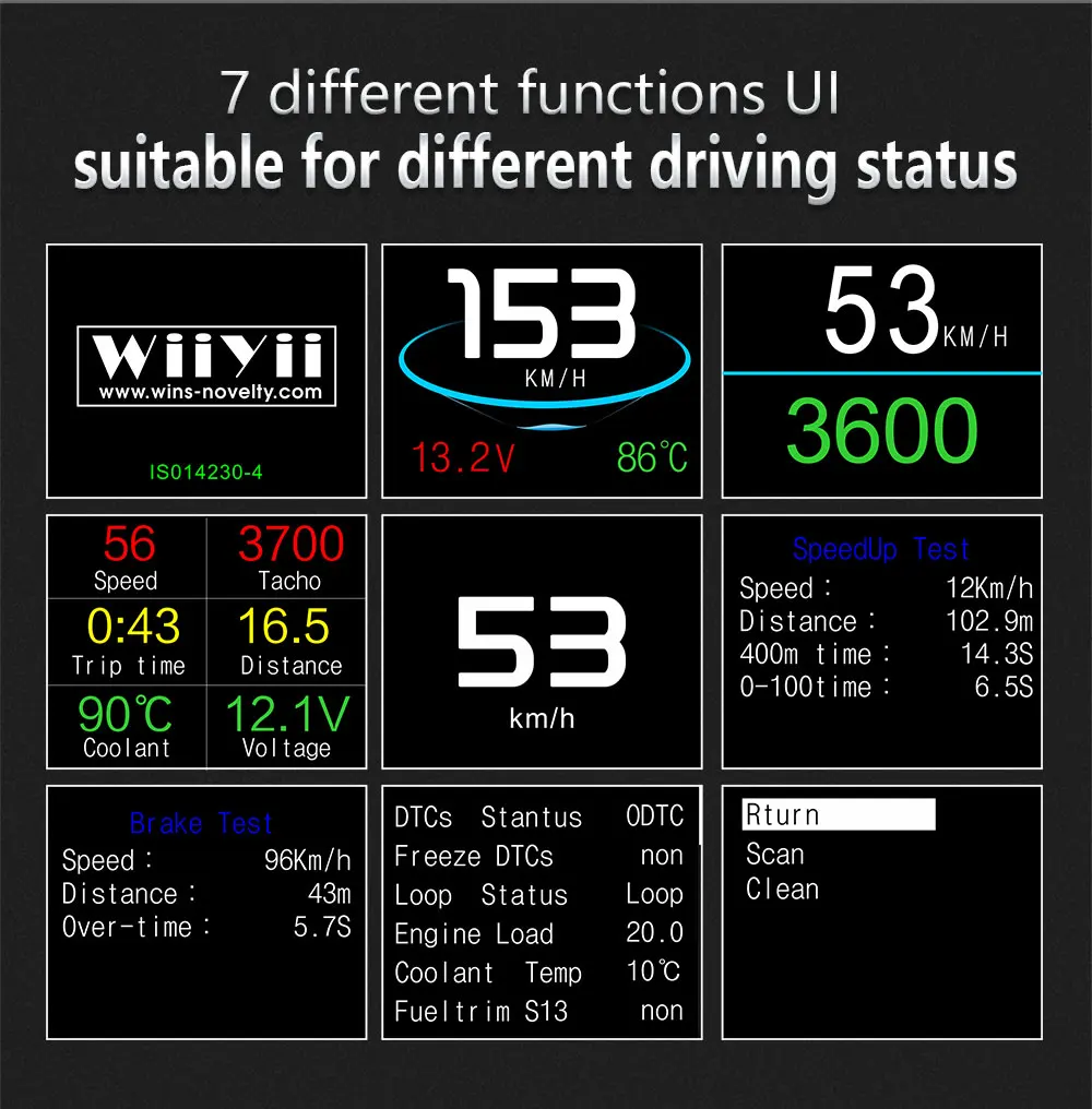 HUD Head-Up Дисплей AIHG автомобиля Скорость ometer с OBD2/EUOBD Порты и разъёмы Смарт Цифровой проектор Скорость сканер сигнализации инструмент диагностики