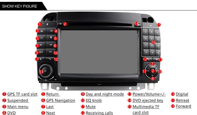 Clearance Idoing 2 din Android 9.0 4G+32G 8Core For MercedesBenz CL55 600 Car Radio Dvd Player Steering Wheel Video WiFi 3G TV Fast Boot 19 Clearance Idoing 2 din Android 9.0 4G+32G 8Core For MercedesBenz CL55 600 Car Radio Dvd Player Steering Wheel Video WiFi 3G TV Fast Boot 19