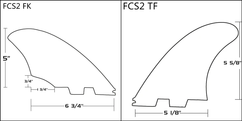 Доска для серфинга FCS2 плавники TWIN FIN + Килевой плавник FCS2 плавники комплект продать серфинга черный цвет