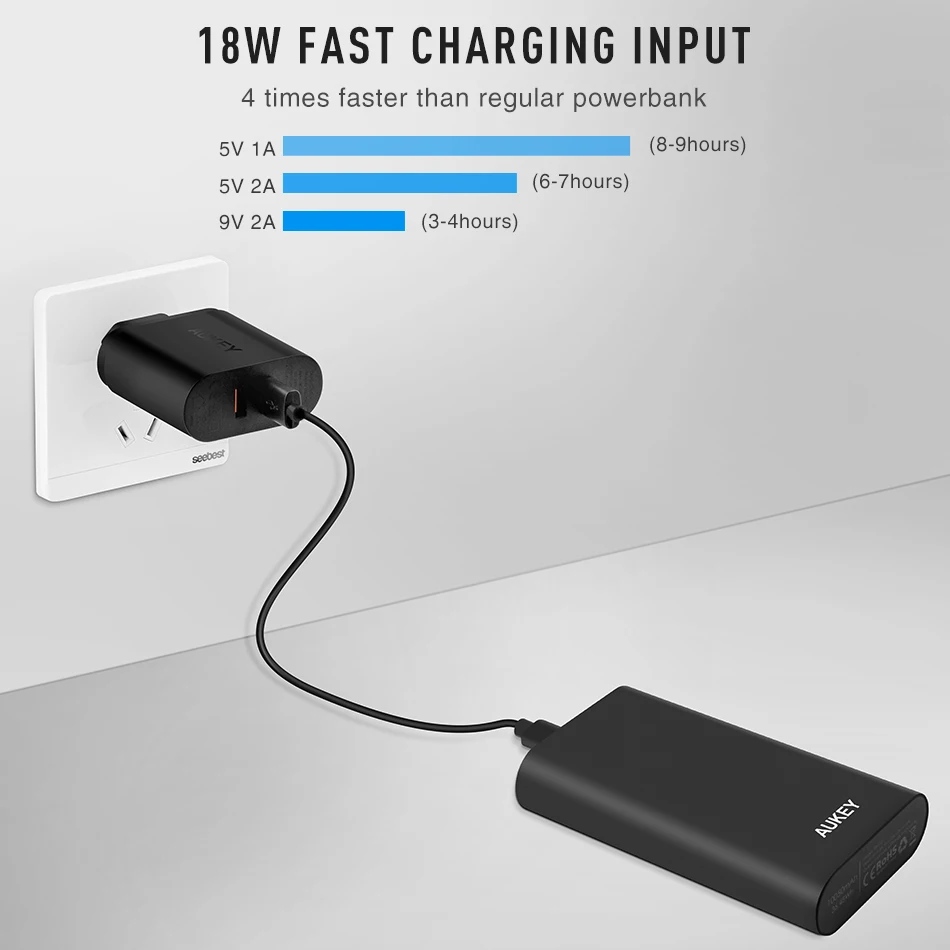 AUKEY Quick Charge 10050 power Bank 3 0 мАч внешний аккумулятор bank USB быстрое портативное зарядное
