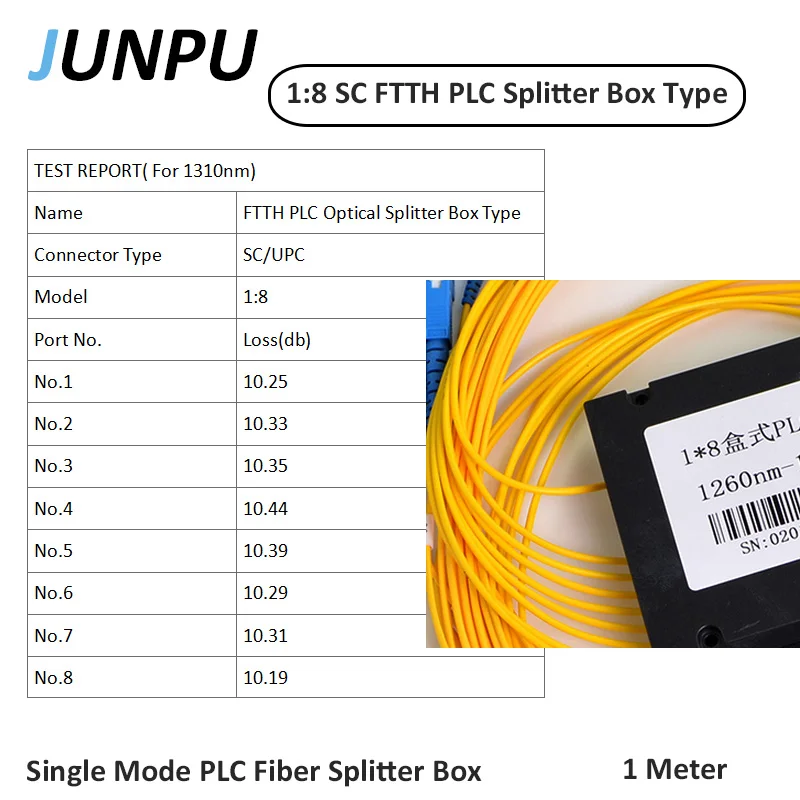 18PLC-4