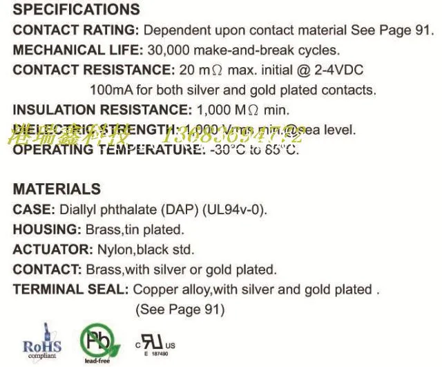 aeProduct.getSubject()