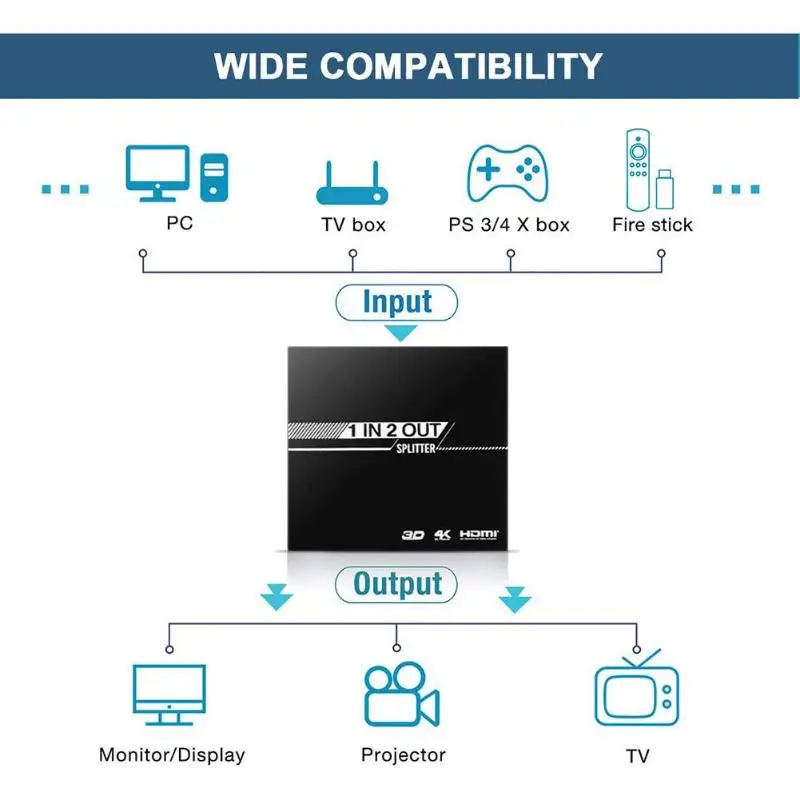 Обновленный hdmi-повторитель HDMI сплиттер 1 в 2 из алюминия Ver1.4 HDCP 4 к HDMI 1x2 коммутатор 3D 1080 P УДЛИНИТЕЛЬ