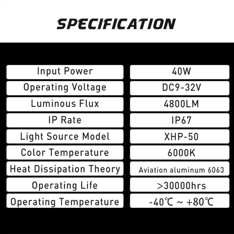 Xenplus супер яркий автомобиль H7 светодиодный фар H4 D2S D4R H1 H3 H11 9005 HB3 HB4 H27 Cree XHP50 чип замена автомобилей лампы 12V