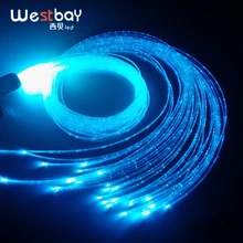 Диаметр 3 мм 450 метров в рулоне 3*0,75 мм Сверкающее Оптическое волокно с Прозрачная Обложка из ПВХ для DIY светильник ing решение популярный светильник