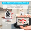 Video Surveillance