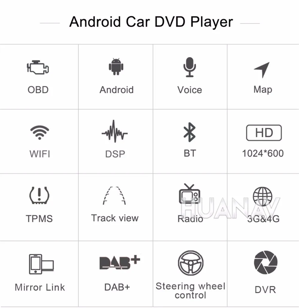 Discount Quad Core Touch Screen Car DVD GPS Navigation Head Unit Android7.1 Car DVD player GPS navigation for MITSUBISHI PAJERO 2016 2017 12 Discount Quad Core Touch Screen Car DVD GPS Navigation Head Unit Android7.1 Car DVD player GPS navigation for MITSUBISHI PAJERO 2016 2017 12