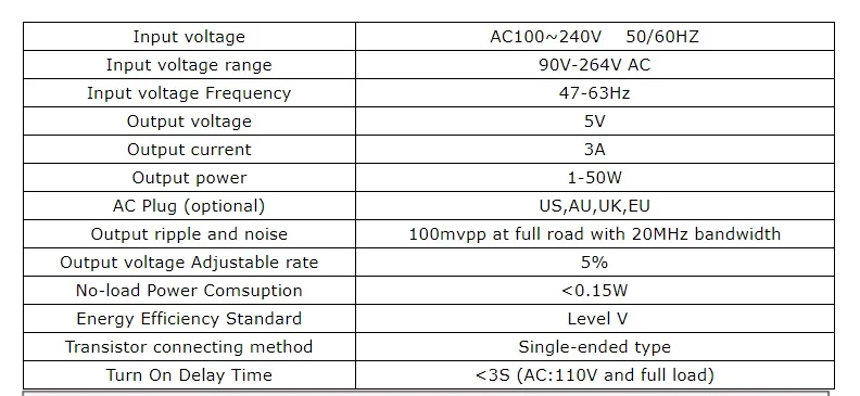 5V 3A Type-C Power Supply RPI 4 (6)