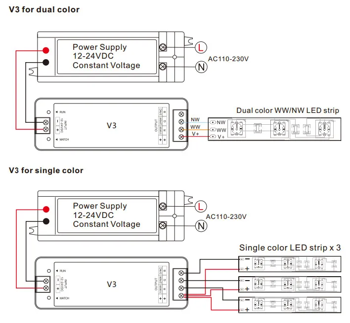 Светодиодный rgb контроллер 2,4G РЧ пульт дистанционного управления беспроводной 12 В Светодиодная лента rgb контроллер RT9 4 зоны управления с V3 3CH* 4A приемником