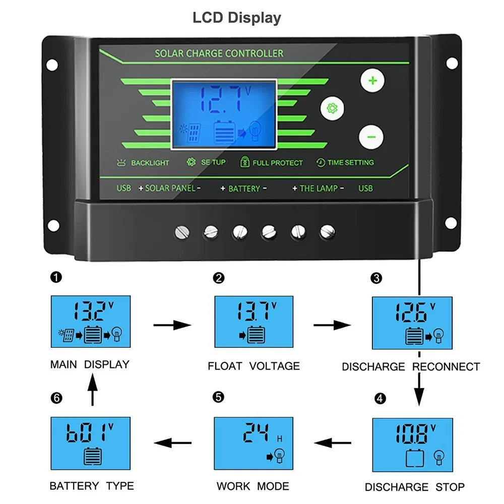 ШИМ контроллеры на солнечной батарее 30 А 20 10 12 В 24 В|solar regulator charger|solar charge controller 12vsolar