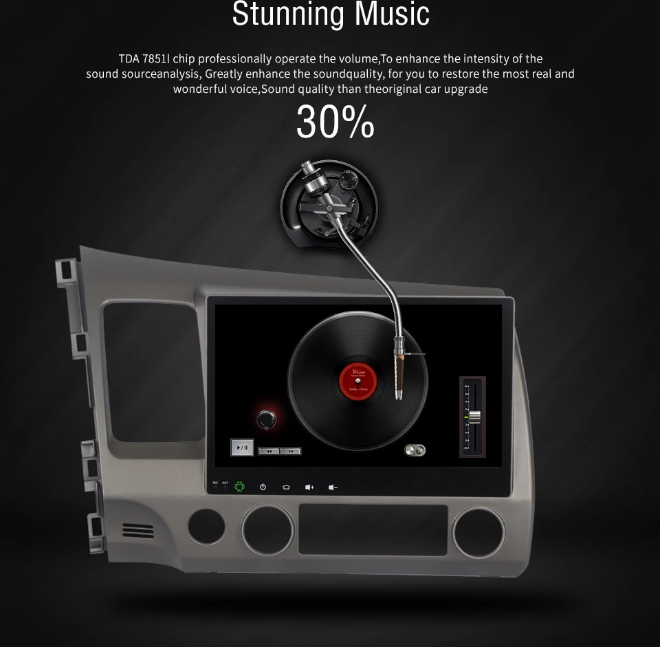 Perfect 10.2" ips Android 8.0 Radio stereo for Honda Civic 2006-2011 Car multimedia built-in GPS WIFI with 8-Core 4Gb+32Gb autoradio 7 Perfect 10.2" ips Android 8.0 Radio stereo for Honda Civic 2006-2011 Car multimedia built-in GPS WIFI with 8-Core 4Gb+32Gb autoradio 7