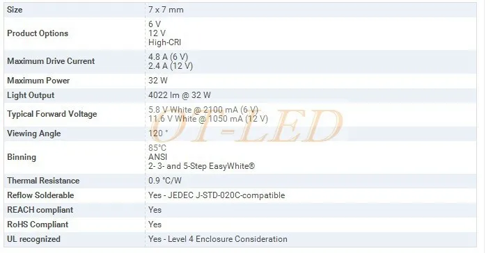 2 шт. CREE XHP70 XHP70.2 XHP-70 2 поколения холодный белый нейтральный белый теплый белый светодиодный Didoes 6 в 12 В с 16 мм 20 мм медной печатной платой