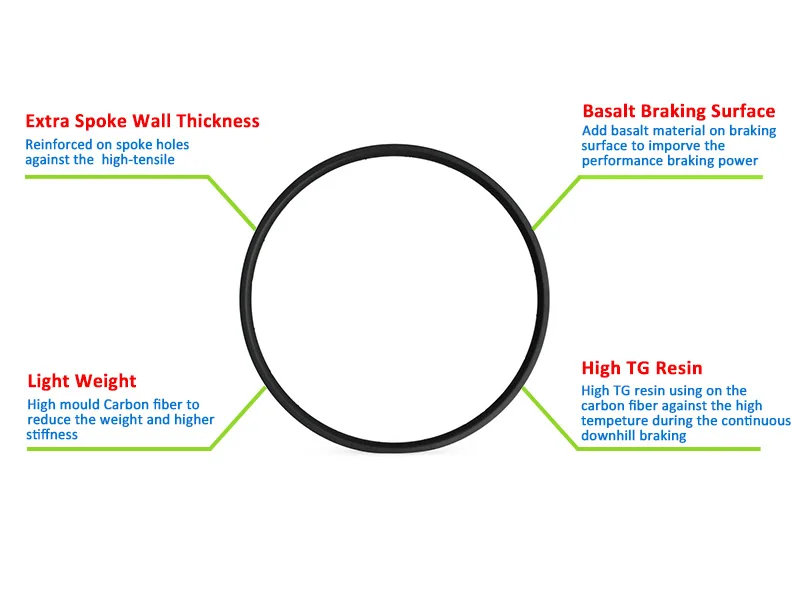 Sale GT Carbon Wheels 30mm 35mm 38mm 45mm 50mm 55mm 60mm 75mm 88mm Tubular Rims Road Bike 25mm Width Basalt Brake UD 3K Custom Wheels 3