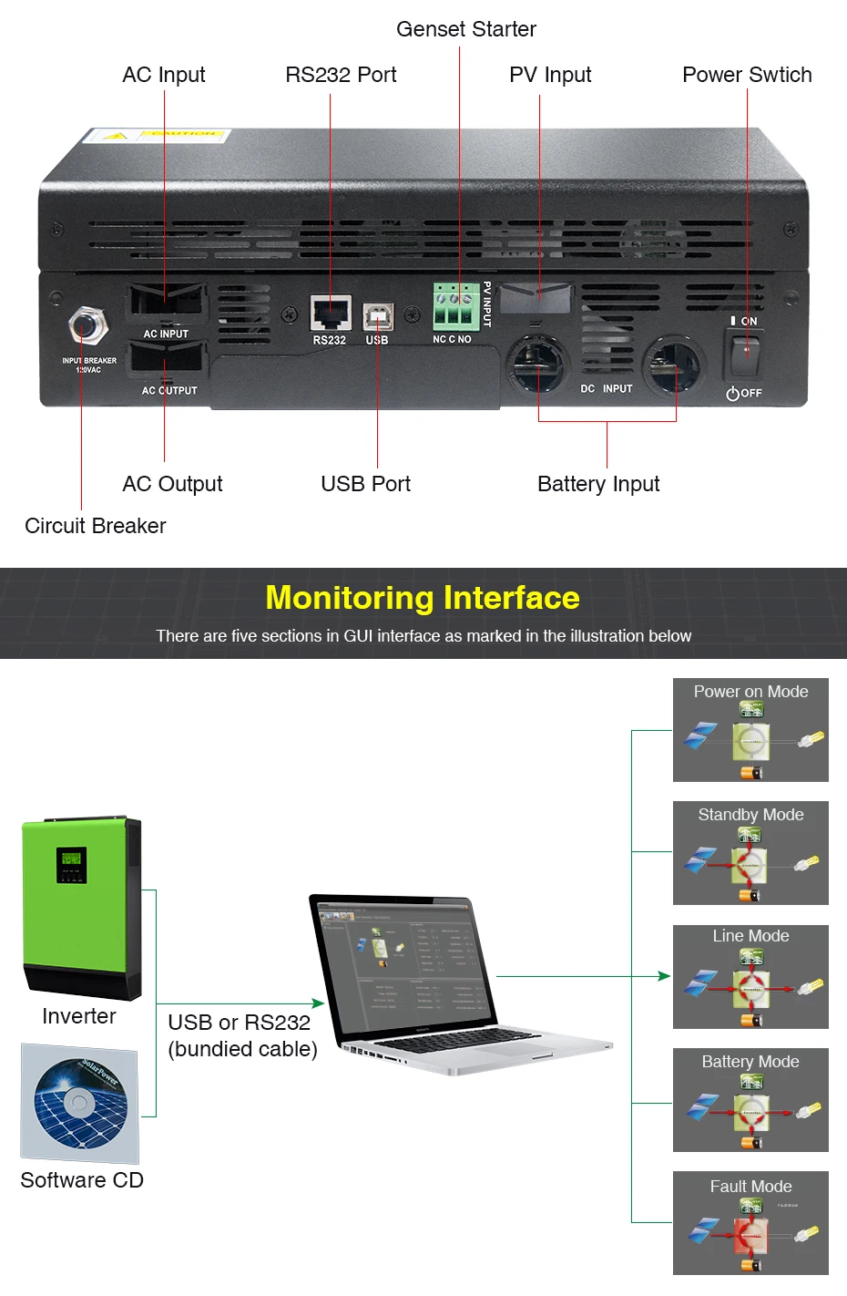 Hybrid-Inverter-3K_05