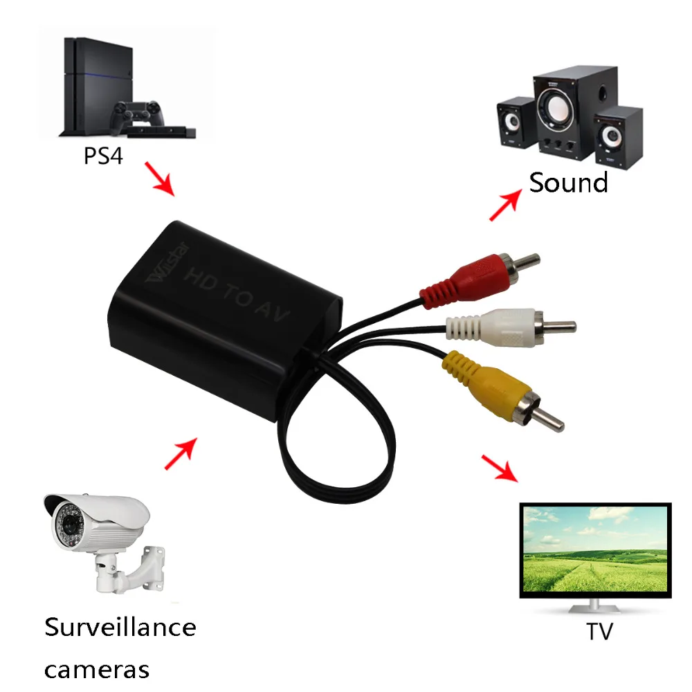 Wiistar HDMI to AV RCA Male Converter mini hdmi2av rca1080P NTSC/PAL for PC HDTV PS3 VCR HDMI to Male AV Video Box Wiistar HDMI to AV RCA Male Converter mini hdmi2av rca1080P NTSC/PAL for PC HDTV PS3 VCR HDMI to Male AV Video Box