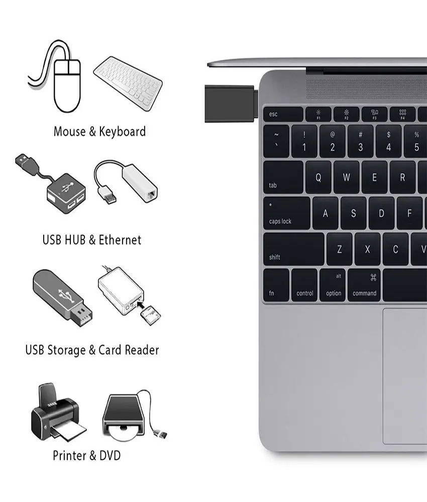 PORTEFEUILLE Type-c To OTG USB 3.0 Cable Adapter Jack Convert For Samsung P20 HUAWEI p20 pro Xiaomi Mi5 Mi6 Matebook for MacBook (11)