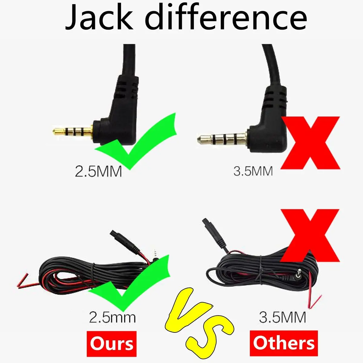 1 шт. 10 м/15 м кабельный удлинитель AUX usb 5 Pin Регистраторы камера заднего вида резервного копирования Камера Автоматическая Автомобильная камера фильтр Обратный кабель-удлинитель