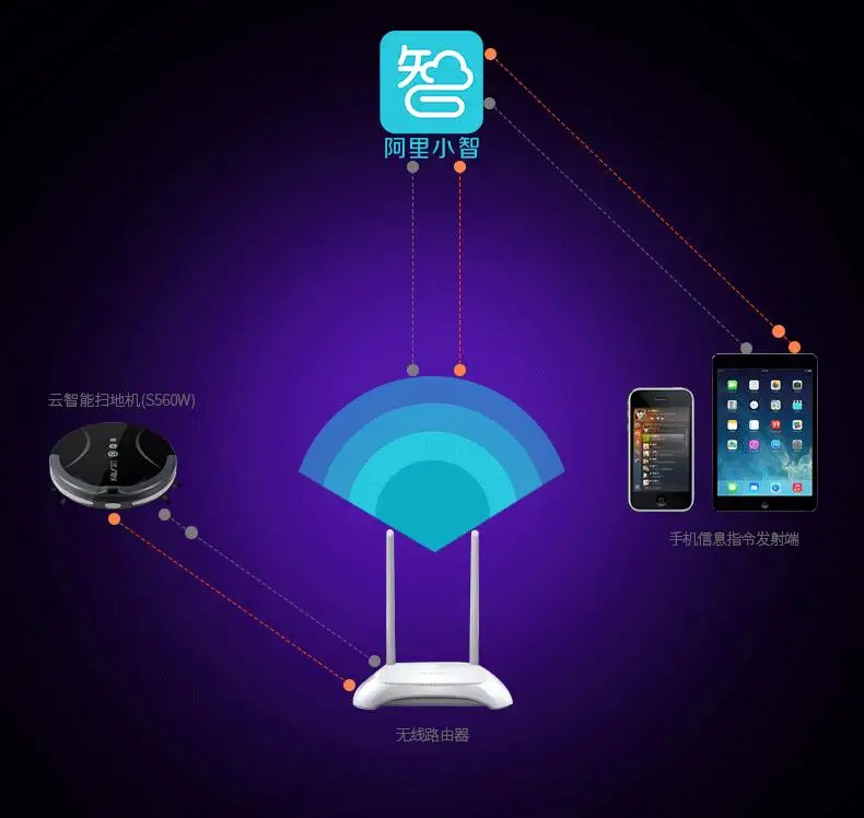 Потрясающий Интеллектуальный робот-пылесос Wi-Fi автоматический ультра-тонкий пульт дистанционного зарядки пол