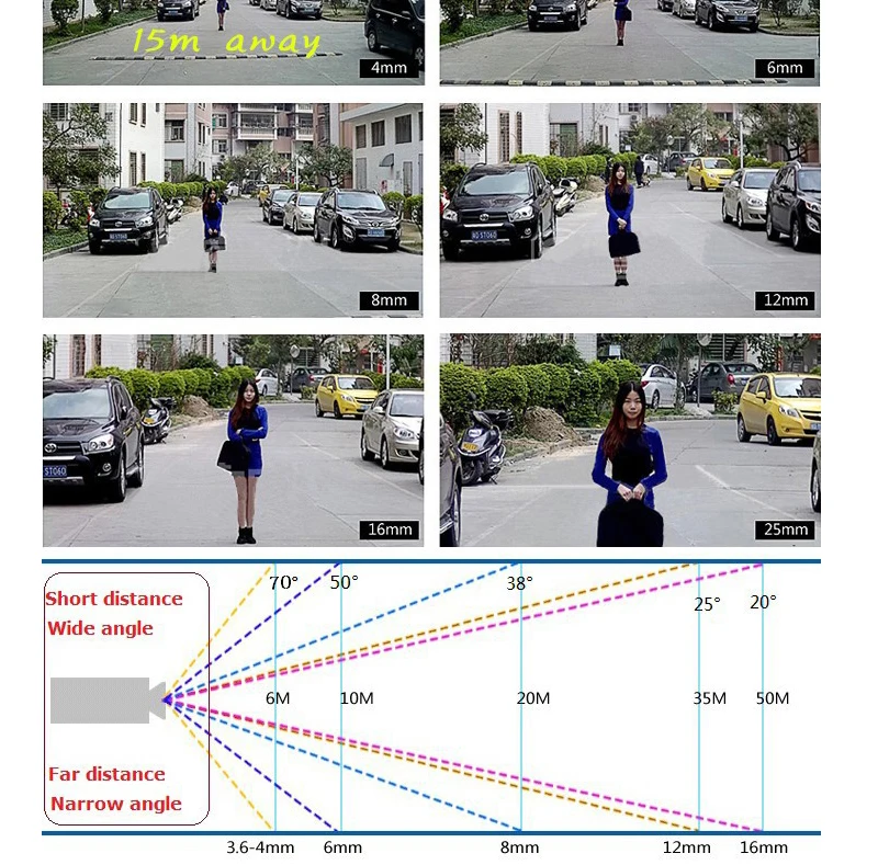 3452-ATC-Hybrid-Cameras_08
