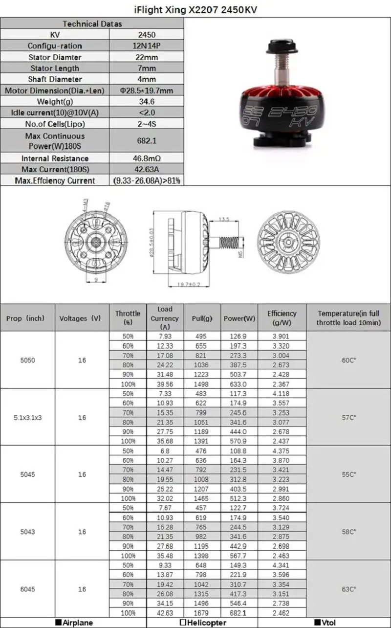 IFlight XING 2207 1700KV/1800KV/2450KV/2750KV 2-6S бесщеточный двигатель для RC FPV гоночный Дрон мульти Ротор Части Асса