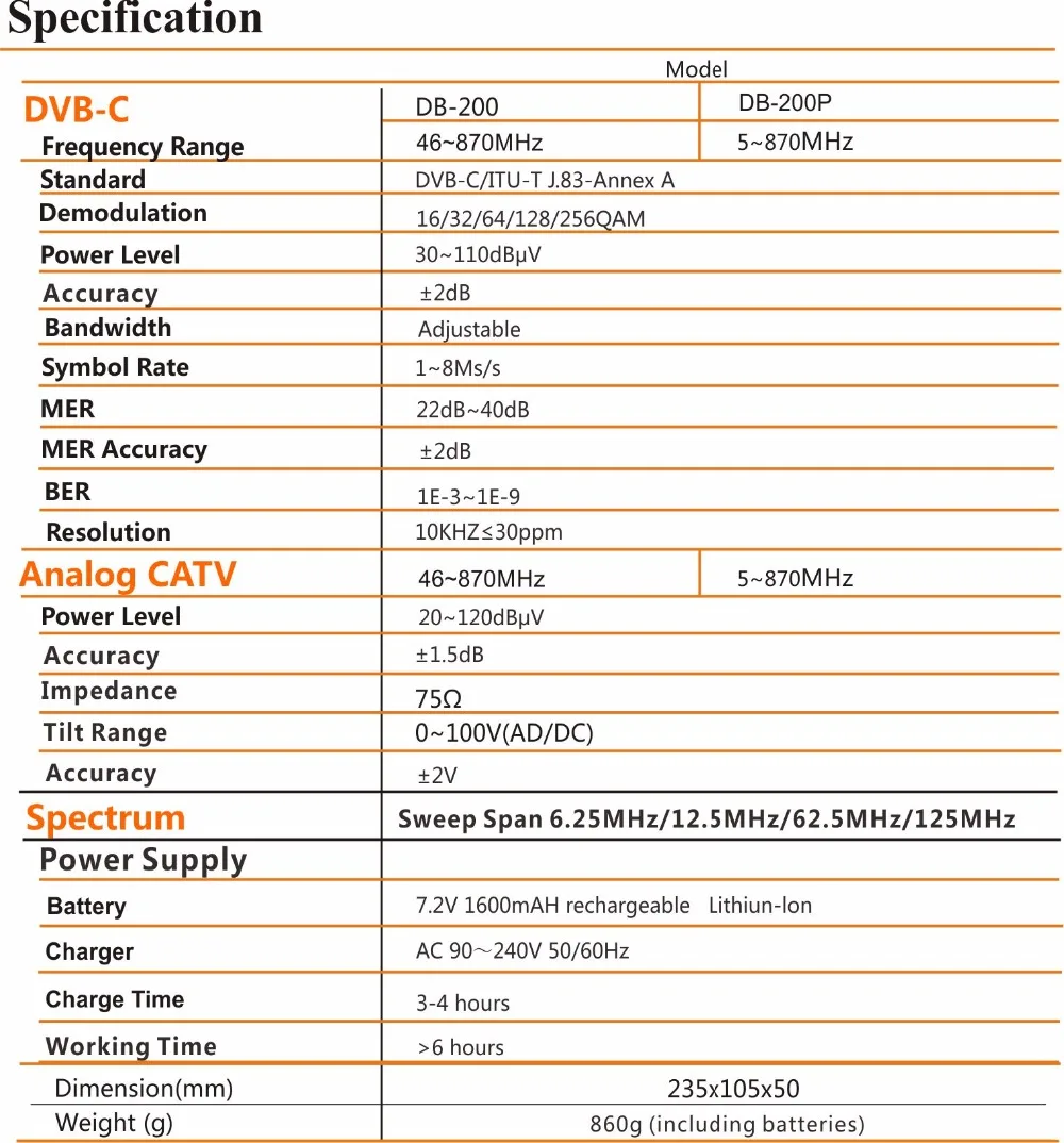 box stream VOLKSTEC High Precision CATV Digital Signal Level Meter MER BER Spetrum analyzer DB200 DB200P DB Meter free shipping free sat box