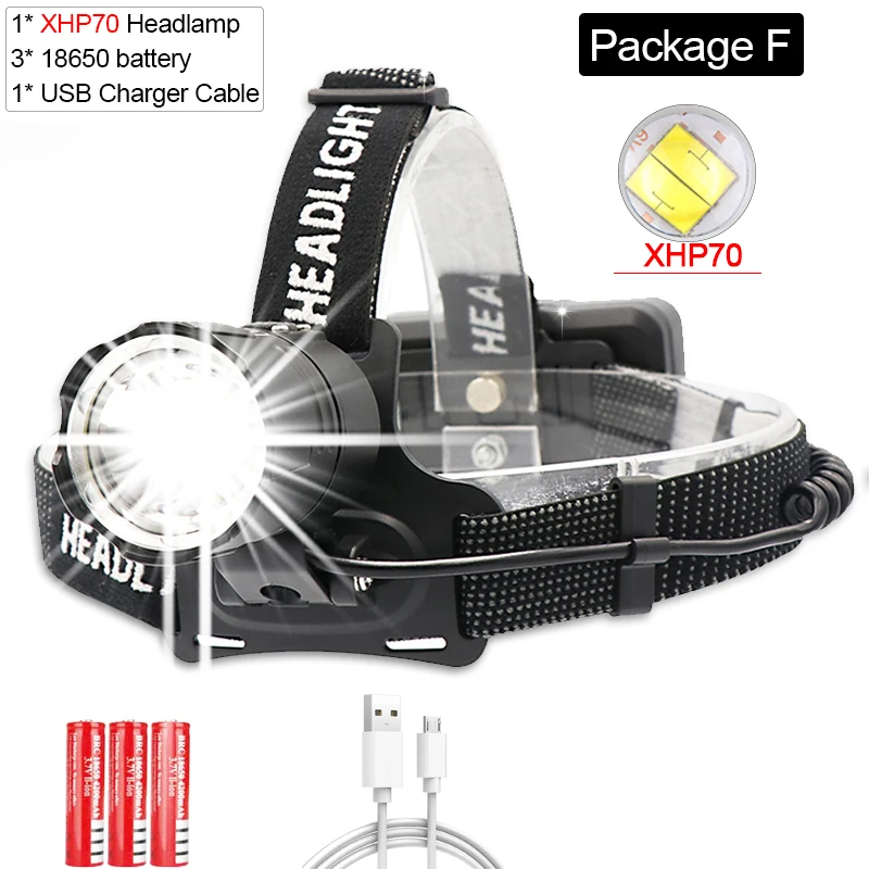 XHP70.2 светодиодный налобный светильник с зумом, перезаряжаемый через USB головной светильник, водонепроницаемая Налобная лампа с аккумулятором 18650 - Испускаемый цвет: Package F