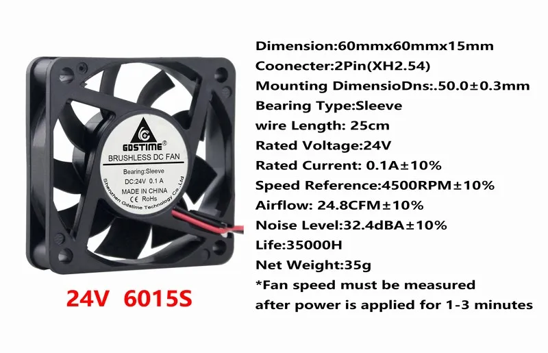 Gdstime 2 шт. 6 см DC 5 в 12 В 24 в 60 мм x 15 мм бесщеточный кулер для ПК 60x60x15 мм чехол для компьютера процессор радиатор VGA вентилятор охлаждения 6015 - Цвет лезвия: 24V Sleeve 0.1A