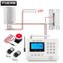 Free shipping 433MHz Wireless Wired Burglar GSM Alarm System English Russian Spanish voice Home Security Alarm