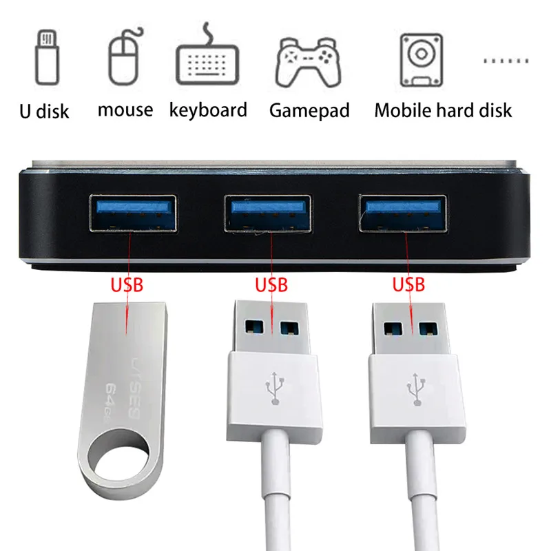 

7in1 USB Type C to HUB VGA Adapter 4K High-definition Video SD/TF Card Reader USB 3.0 Adapter for Mac Pro Samsg Galaxy S8/S8Plus