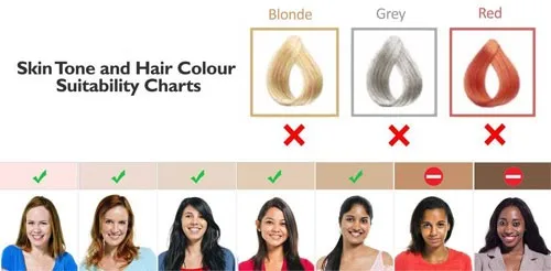 skin-color-and-hair-color-chart_conew1