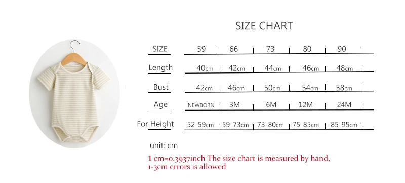 size