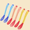 Discount Baby Medicine Spoon Temperature-Sensing Soup Hot-Sael 2pcs/Set nzKYLw8O
