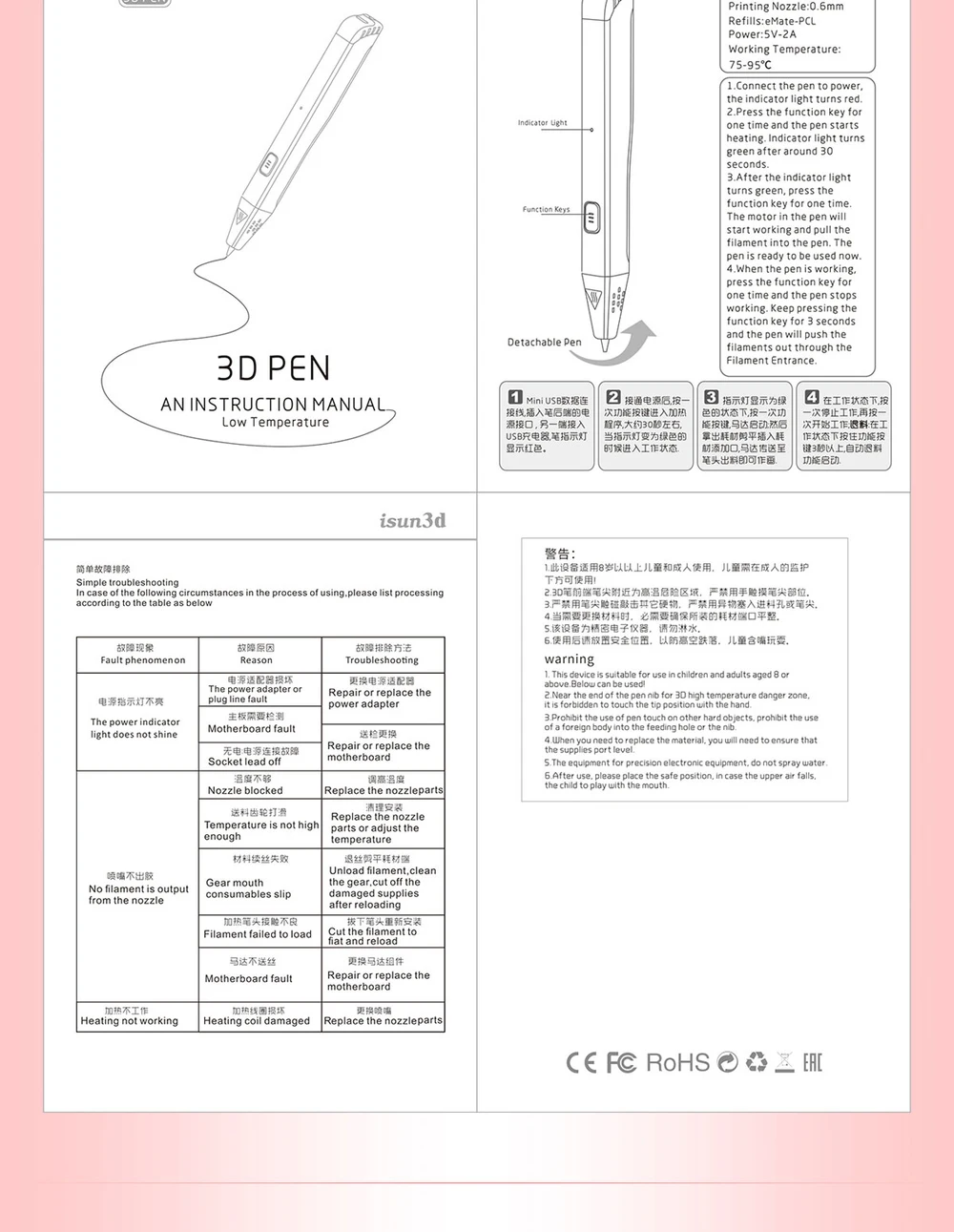 LTP4.0-EN_07