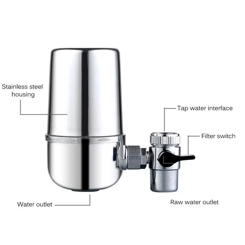 Бытовой кухонный водопроводной очиститель воды фильтр для кухни здоровье передний кран с активированным углем питьевой